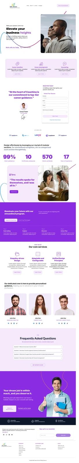 Lead Generation Funnel